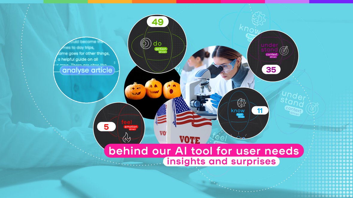 AI tool recogniser