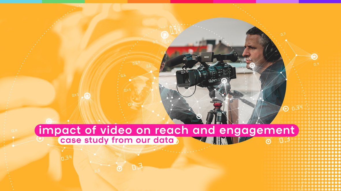 engagement, video's