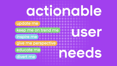 The 6 actionable user needs: update me, keep me on trend, inspire, give me perspective, educate me, divert me