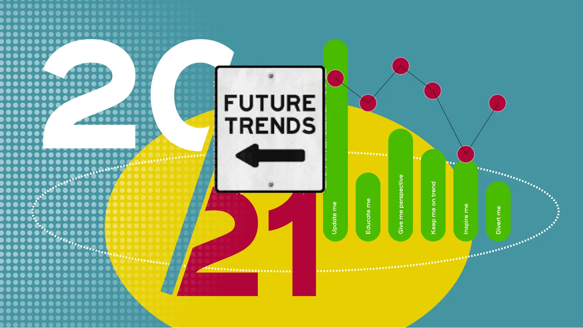 Trends from 2021