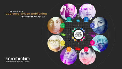 User needs whitepaper cover new